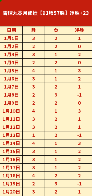 巴赫调侃拜,仁有望欧冠,夺冠,好博体育官网,APP下载,注册领彩金,官方网站,网站入口