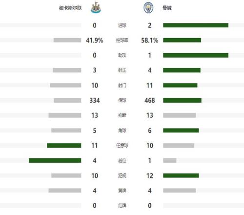 任骏飞意外,伤莫兰德,赛季前景未,好博体育官网,APP下载,注册领彩金,官方网站,网站入口