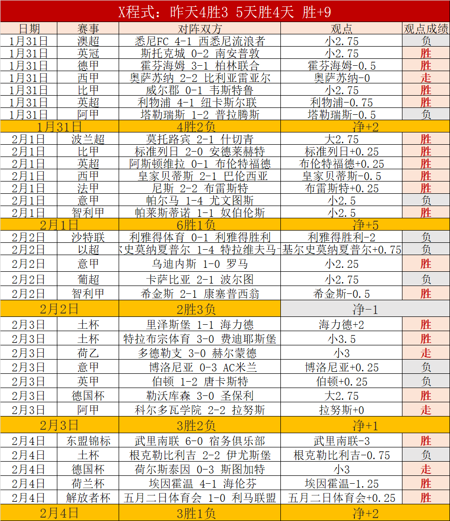 独家揭秘,数据平衡下,的激烈对决,好博体育官网,APP下载,注册领彩金,官方网站,网站入口