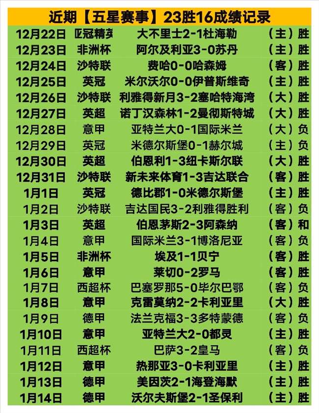 独家揭秘,数据平衡下,的激烈对决,好博体育官网,APP下载,注册领彩金,官方网站,网站入口