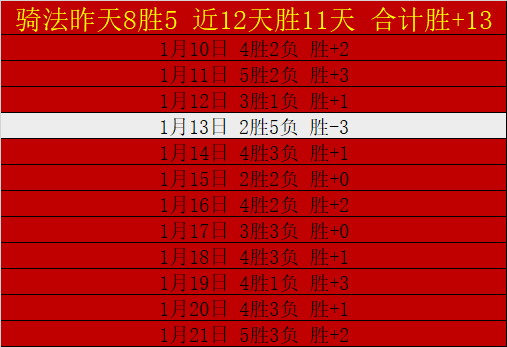 若塔再续进,球神迹,马内赛季首,好博体育官网,APP下载,注册领彩金,官方网站,网站入口