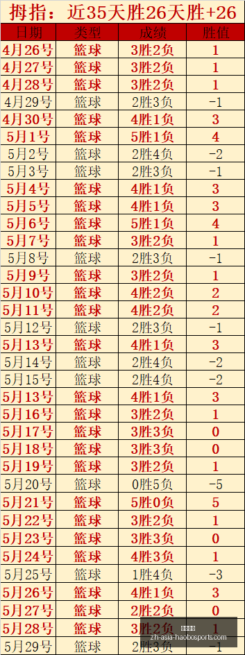年土伦杯巅,峰对决,哥伦比亚,好博体育官网,好博体育App,好博体育直播,好博体育互动,好博体育平台