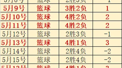 2026年土伦杯巅峰对决：哥伦比亚19 中国19全面解析
